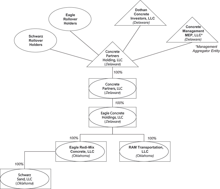 [MISSING IMAGE: fc_postdespac-bw.jpg]