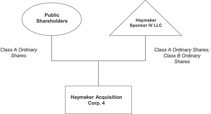 [MISSING IMAGE: fc_haymaker-bw.jpg]