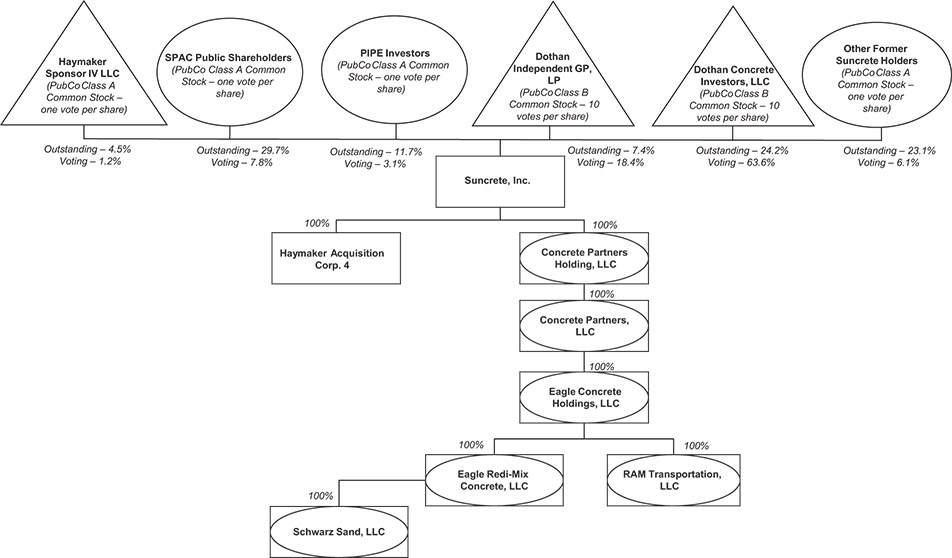 [MISSING IMAGE: fc_ownership-bw.jpg]