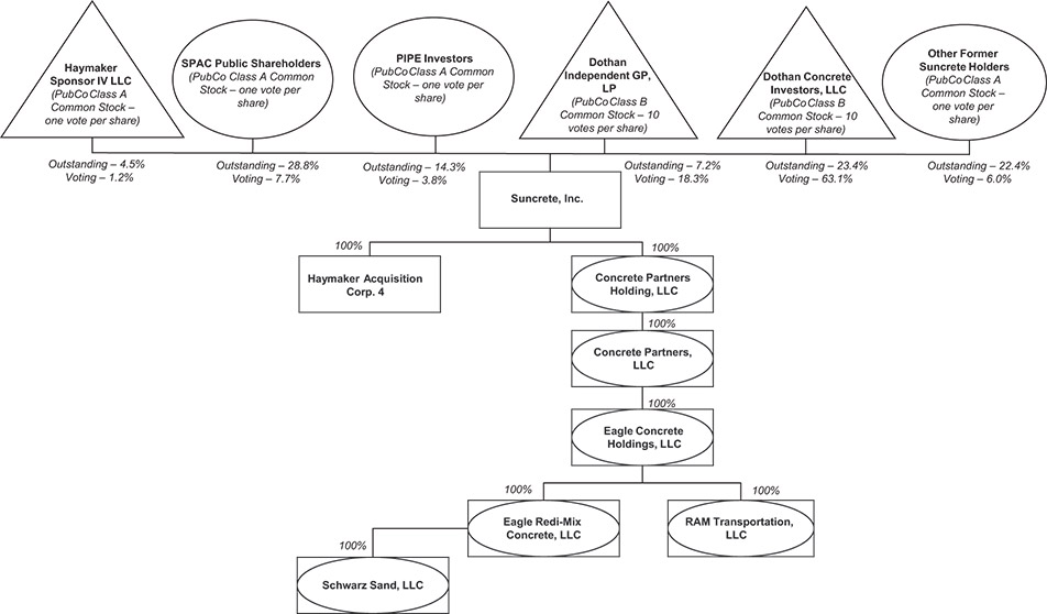 [MISSING IMAGE: fc_ownership-bw.jpg]