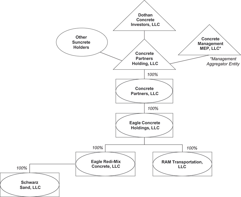 [MISSING IMAGE: fc_suncrete-bw.jpg]